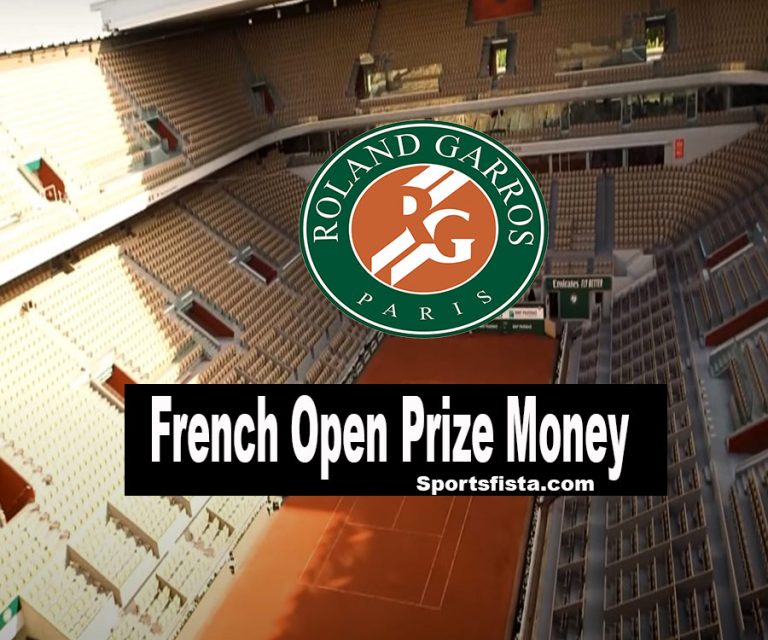 French Open Prize money 2024