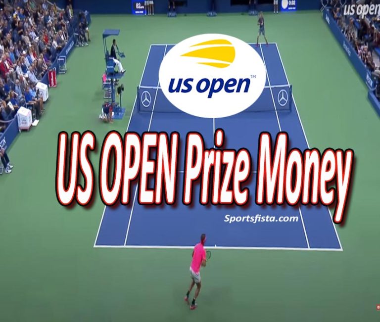 US OPEN Prize Money 2024